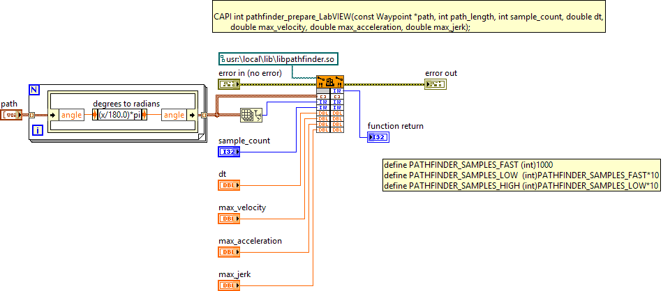 Pathfinder.lvlib:pathfinder prepare.vi